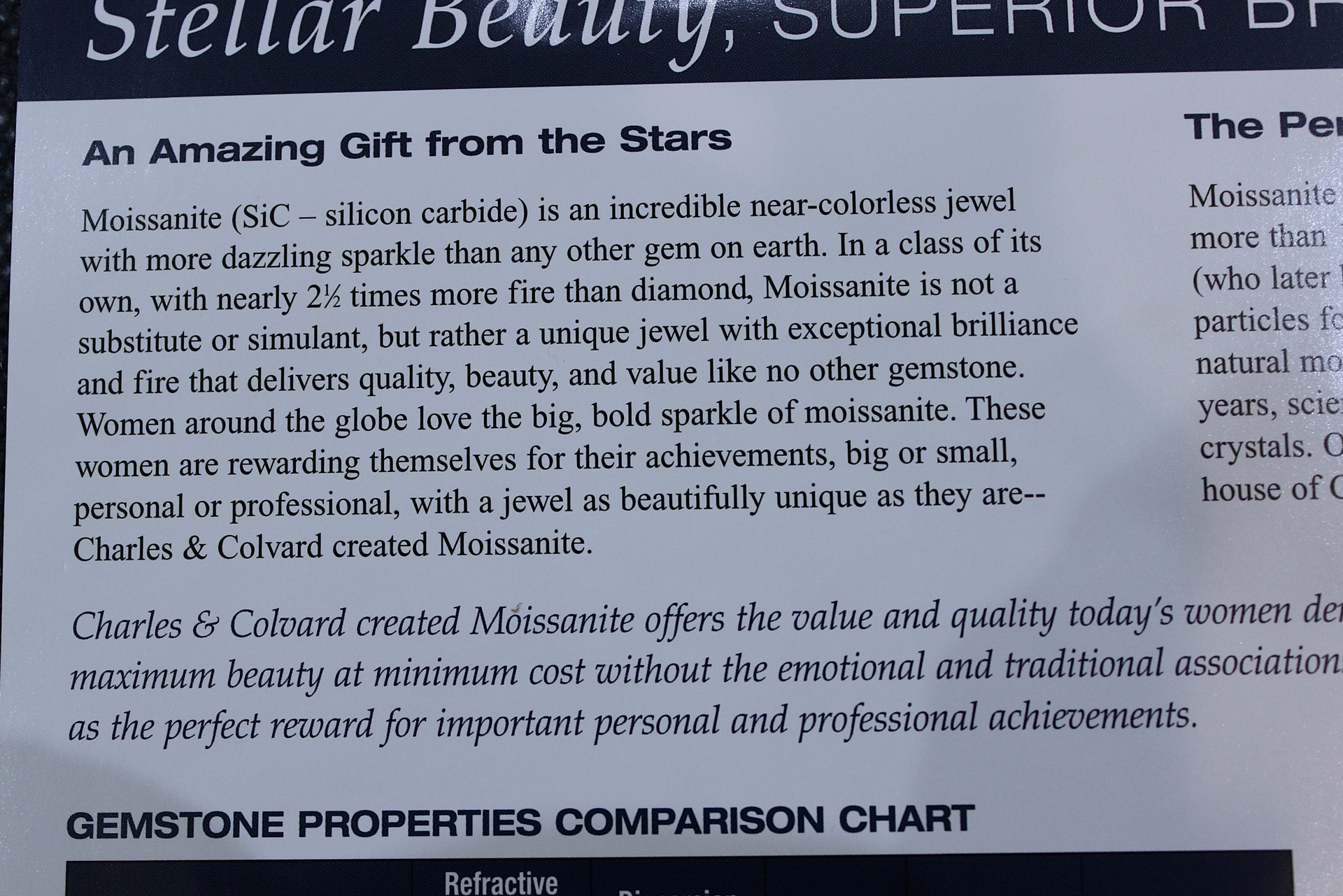 NEW! Custom Made One of a Kind 14 White Gold Certified Charles and Colvard 10.48 Carat Moissanite Ring
